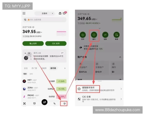 探索USDT娱乐平台：安全、高效的数字货币交易新选择