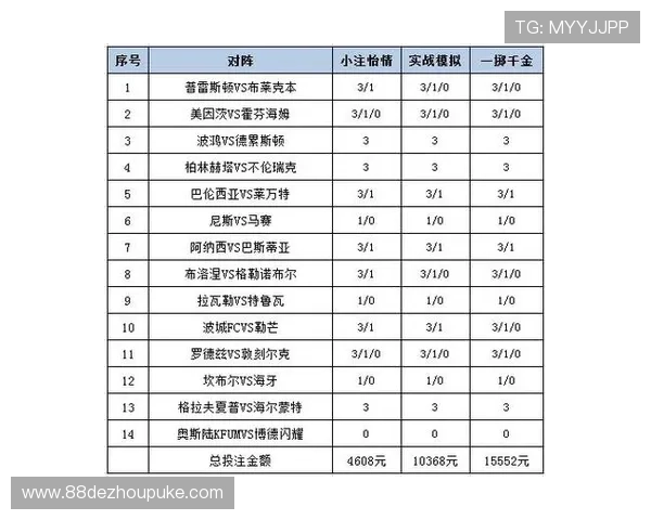 深入解析澳门足彩分析网的投注策略与技巧